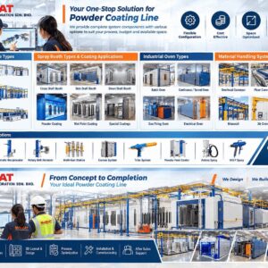 Industrial Powder Coating Spray Booth